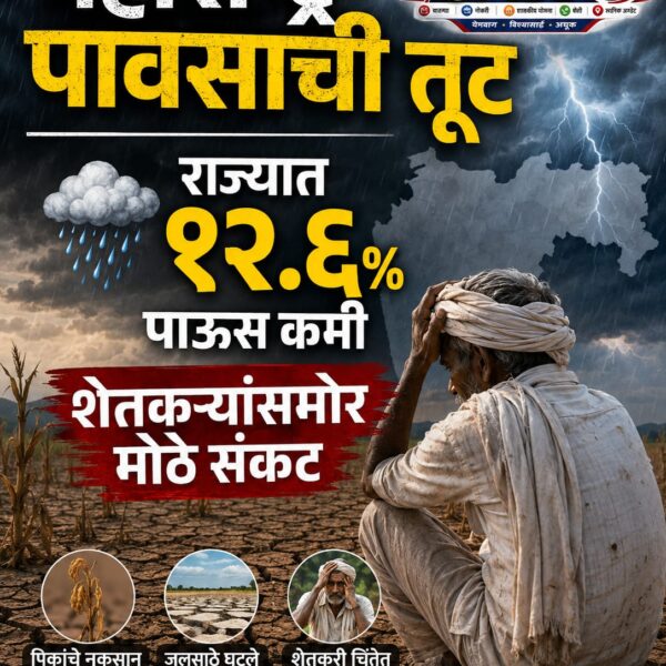 महाराष्ट्र पावसाची तूट : राज्यात १२.६% पाऊस कमी,&hellip;