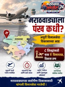 छत्रपती संभाजीनगर : मराठवाड्यातील अपुरी विमानसेवा विकासाच्या आड