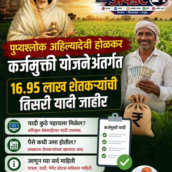 पुण्यश्लोक अहिल्यादेवी होळकर कर्जमुक्ती योजना 2026: मराठवाड्यात ६.१८&hellip;
