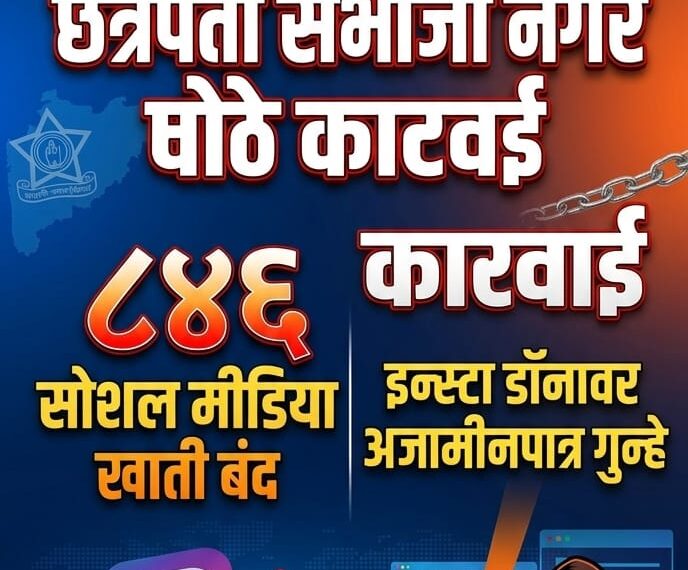 छ. संभाजीनगर पोलिसांची मोठी कारवाई: ८४६ सोशल मीडिया खाती बंद, ‘इन्स्टा डॉन’वर अजामीनपात्र गुन्हे