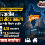 डेटा सेंटर बूम: २०३० पर्यंत भारतात ४.३३ लाख नोकऱ्या आणि १९.५ कोटी चौ. फु. घरांची मागणी