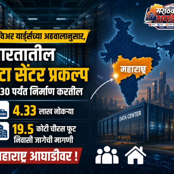 डेटा सेंटर बूम: २०३० पर्यंत भारतात ४.३३ लाख…