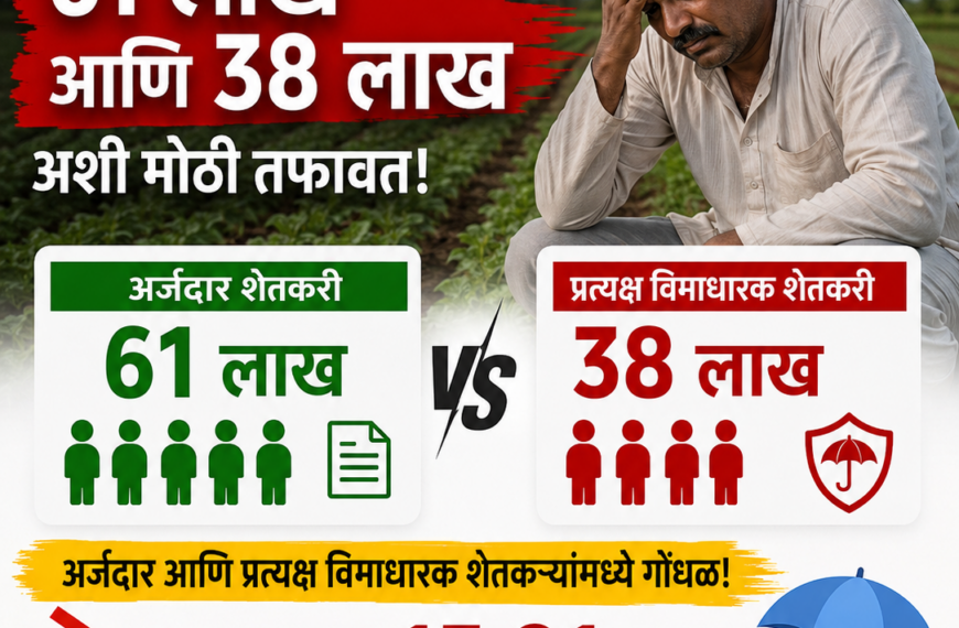 पीक विम्यातील आकडेवारीत मोठी गफलत;…