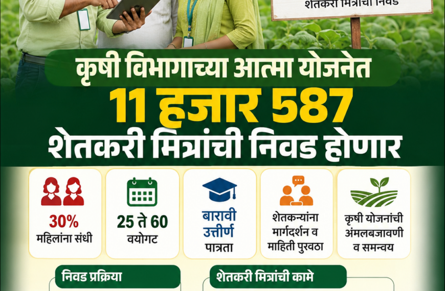 कृषी विभागात ११ हजार ५८७&hellip;