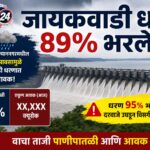 जायकवाडी धरण 89% भरले; विसर्गाची तयारी, पाणीपातळी ४६३.२१४ मीटर