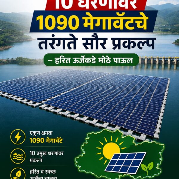 मराठवाड्यातील १० धरणांवर १०९० मेगावॅटचे तरंगते सौर प्रकल्प…