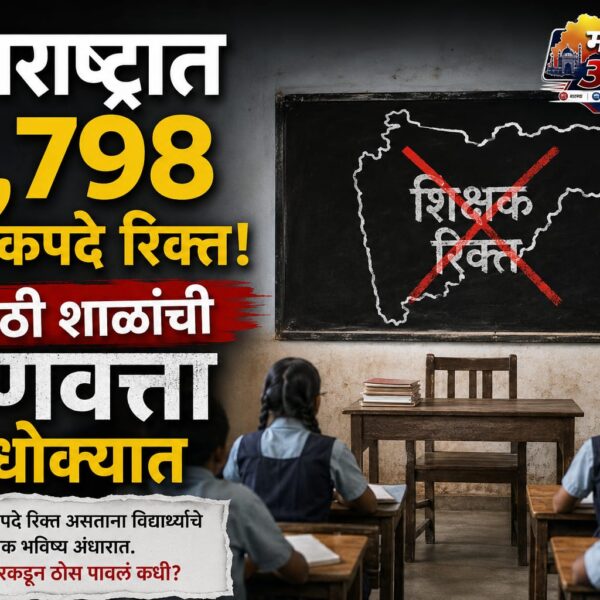 महाराष्ट्रात ११,७९८ शिक्षकपदे रिक्त! मराठी शाळांची गुणवत्ता धोक्यात