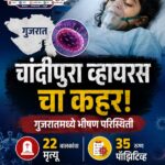 गुजरातमध्ये चांदीपुरा व्हायरसचा कहर: 22 बालकांचा मृत्यू, 35 रुग्ण पॉझिटिव्ह, आरोग्य विभाग सतर्क