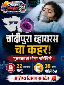 गुजरातमध्ये चांदीपुरा व्हायरसचा कहर: 22 बालकांचा मृत्यू, 35&hellip;