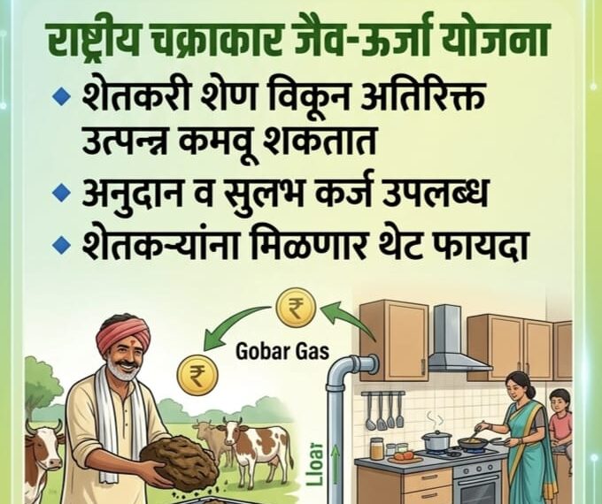 गोबरधन योजना 2026: शेतकऱ्यांसाठी सोन्यासारखी संधी, शेणातून मिळवा&hellip;