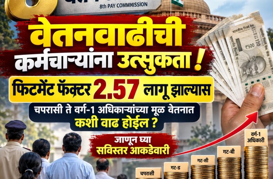 8व्या वेतन आयोगानंतर कर्मचाऱ्यांची सॅलरी किती वाढणार? फिटमेंट फॅक्टर 2.57 ने नवीन गणित