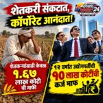 शेतकरी संकटात, कॉर्पोरेट आनंदात! १२ वर्षांत उद्योगपतींची १० लाख कोटींची कर्जे राइट-ऑफ, शेतकऱ्यांसाठी केवळ १.६७ लाख कोटी